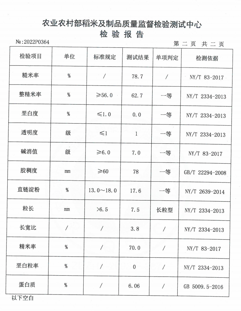 湖南兴隆种业有限公司,长沙稻谷种植与销售,长沙农作物品种的选育,长沙农业病虫害防治服务