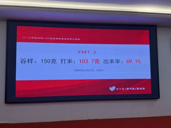 湖南兴隆种业有限公司,长沙稻谷种植与销售,长沙农作物品种的选育,长沙农业病虫害防治服务